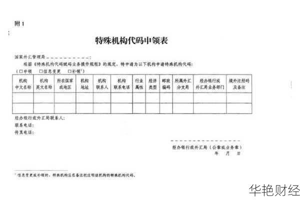 外汇批件是什么意思 外汇局批件号n-a什么意思