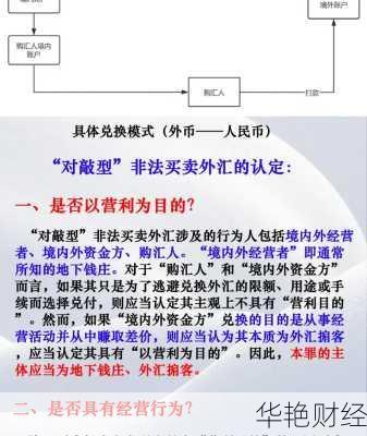 外汇往来是什么意思 外汇汇款是什么意思