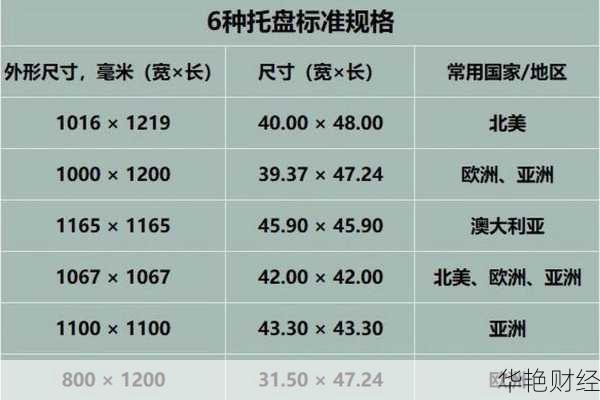 外汇托盘是什么意思、外汇托管是什么意思