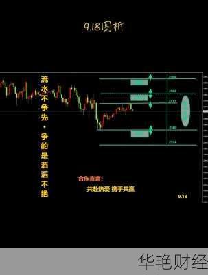 外汇损失是什么意思—外汇损失是什么意思啊