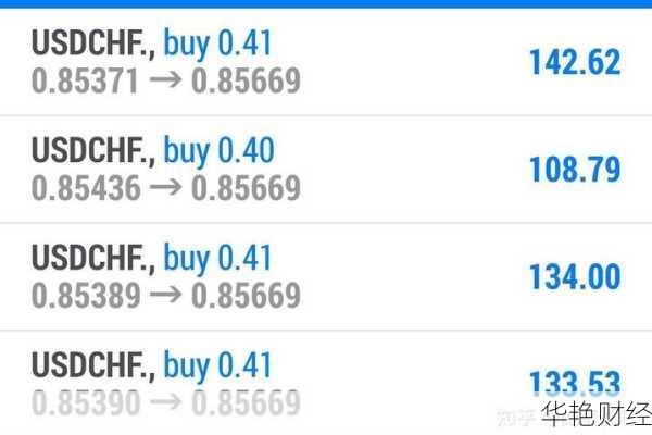 外汇搭建是什么意思 外汇建仓是什么意思