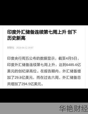 外汇收获是什么意思_外汇收获是什么意思啊