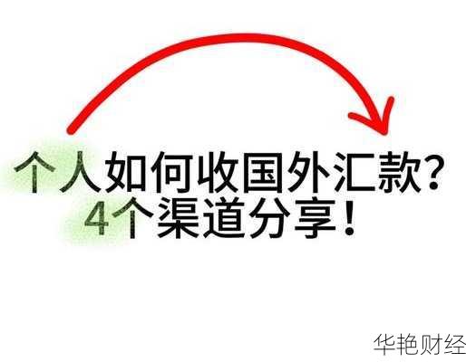 外汇收齐是什么意思 外汇收齐是什么意思啊