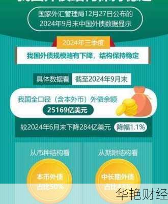 外汇是什么意思 外债-外汇是什么意思 外债还是内债