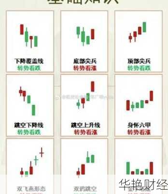 外汇日线是什么意思(外汇日线图怎么看)