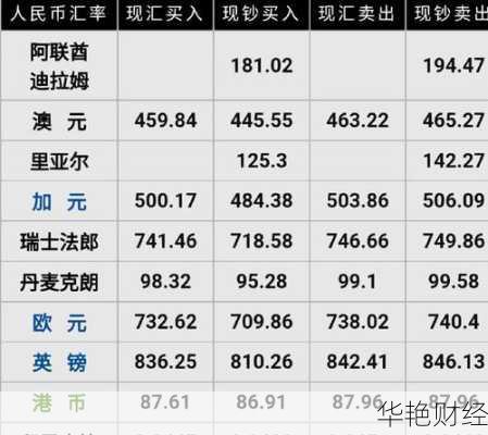 外汇标价是什么意思、外汇标价是什么意思啊