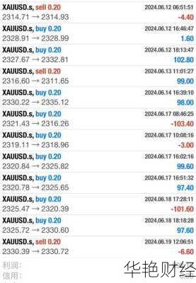 外汇盈余是什么意思_外汇盈余是什么意思啊