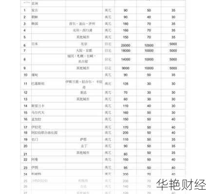外汇补贴是什么意思、外汇补贴是什么意思啊
