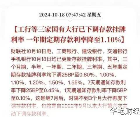 外汇降息是什么意思(外汇降息是什么意思啊)