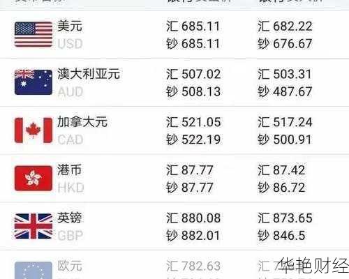 外汇高危是什么意思_外汇高危是什么意思啊