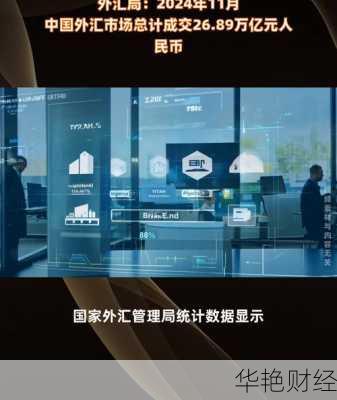 智能外汇是什么意思 智能外汇是什么意思啊