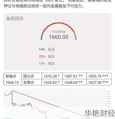 红石外汇是什么意思;红石外汇是什么意思啊