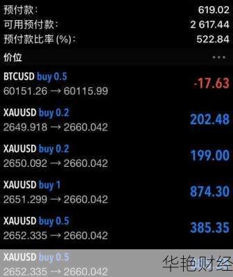 购买外汇 是什么意思—购买外汇是什么意思