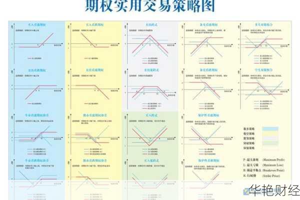 9怎么购买股票(怎么购买股票期权)
