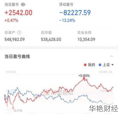 ace股票怎么购买ace股票怎么样