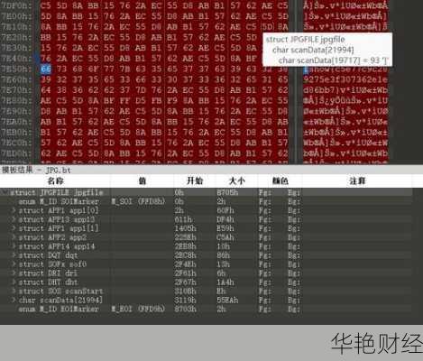 ctf股票怎么购买 ctf怎么玩视频