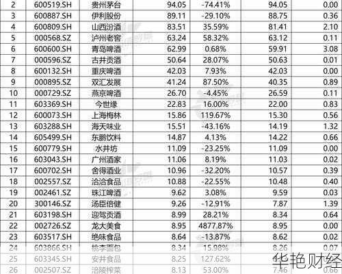 CDR股票怎么购买;cdr股票怎么购买