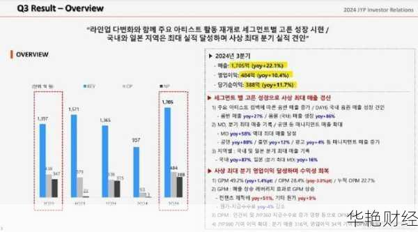 jype股票怎么购买-怎么买jyp的股票