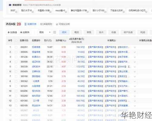 pc怎么购买股票,pc怎么购买股票账号