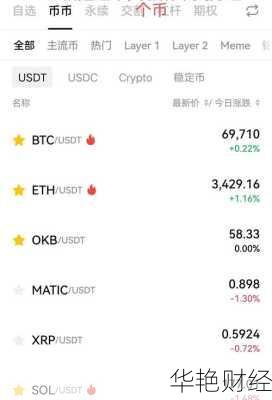 sberbank股票怎么购买 lbank交易所怎么买币