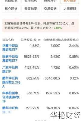 st 股票怎么购买(st股票怎么购买)