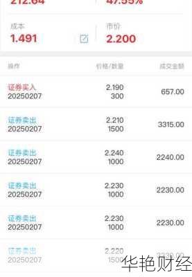 st的股票怎么购买、怎么开通购买st股票的权限