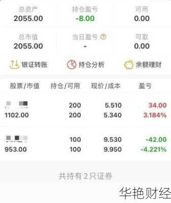 一千怎么购买股票;一千怎么购买股票呢