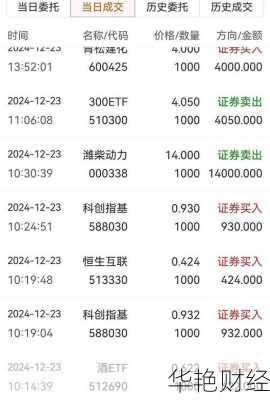 上证的股票怎么购买 上证的股票怎么购买的