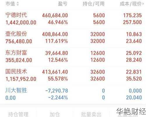 中信股票港股怎么购买(中信股票港股怎么购买的)