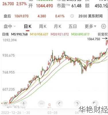 中国股票怎么购买,中国股票怎么购买美股