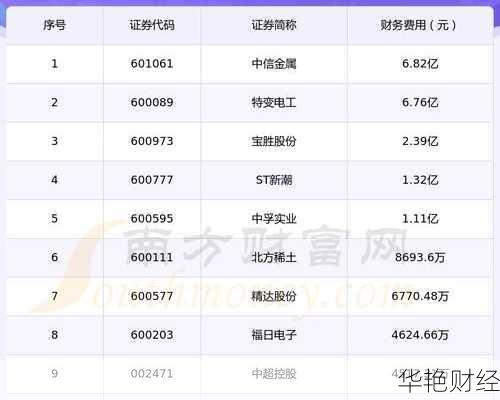 中国超导股票怎么购买 中国超导股票怎么购买不了