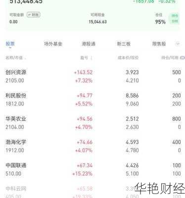 中山证券怎么购买股票 中山证券怎么购买股票交易