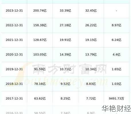 中航锂电怎么购买股票—中航锂电怎么购买股票的