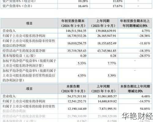 中纺标股票怎么购买;浙江中纺标待遇怎么样