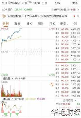 京东怎么购买股票_京东怎么购买股票账号