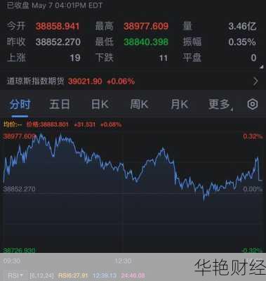 亚马逊股票怎么购买 亚马逊股票怎么购买最划算