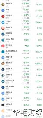 京东物流股票怎么购买-京东物流股票怎么购买的