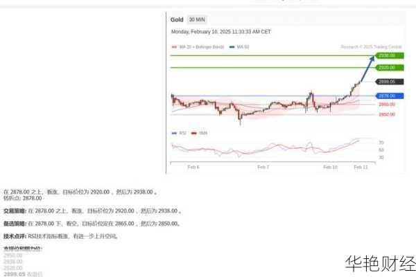 伦敦股票怎么购买伦敦股票怎么购买最划算