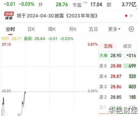 伊利股票怎么购买 伊利股票怎么购买的