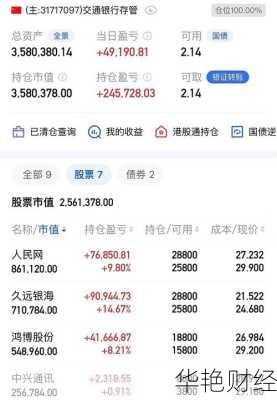 余钱怎么购买股票账户、余钱怎么购买股票账户呢