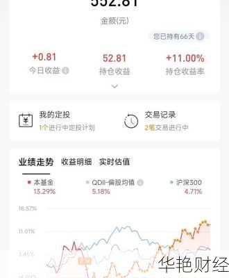 余钱怎么购买股票基金_余钱怎么购买股票基金呢