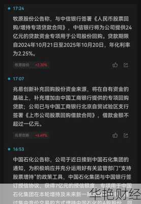 公司回购股票怎么购买公司回购股票怎么购买的