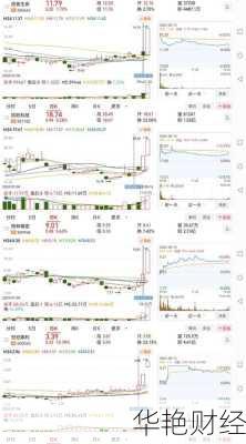 公牛股票怎么购买;公牛股票怎么购买的