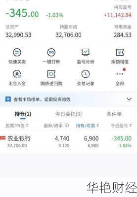 农行基金股票怎么购买、农行基金股票怎么购买最划算