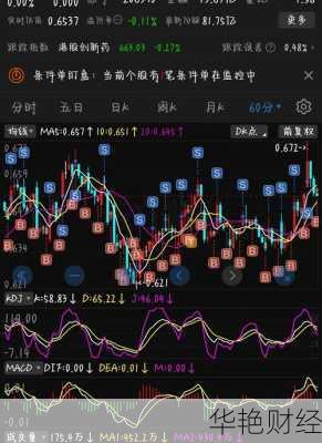 前行怎么购买股票最好—前行怎么购买股票最好赚钱