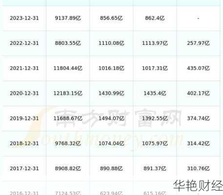 分红股票怎么购买—分红股票怎么购买的