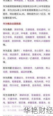 华为怎么购买股票 华为怎么购买股票的