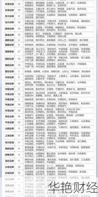 券商怎么购买股票的,券商怎么购买股票的呢