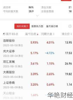 前行怎么购买股票-前行怎么购买股票最好