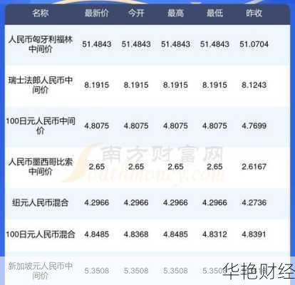 卢布股票怎么购买—卢布股票怎么购买的